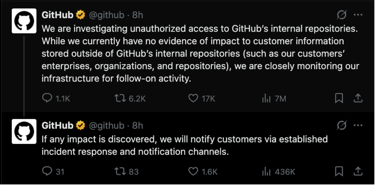 TeamPCP Breaches GitHub via VS Code Extension and durabletask Worm