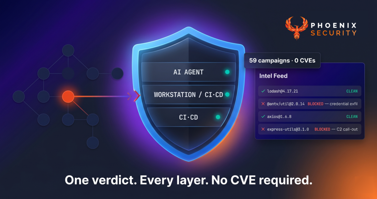 Blue Shield supply chain firewall architecture showing three protected layers — AI Agent, Developer Workstation, and CI/CD Pipeline — blocking a compromised npm dependency node before it reaches production code. Phoenix Intelligence feed visible on the right panel.