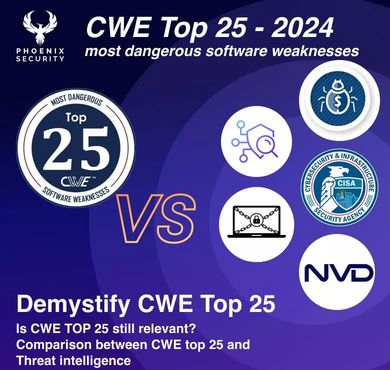 Demystify CWE Top 25 in 2024 is it still applicable
