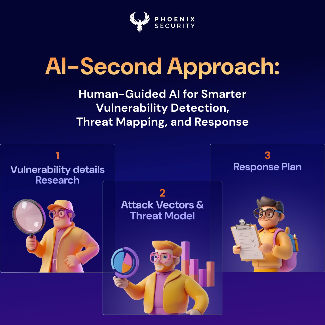 Phoenix Security AI second