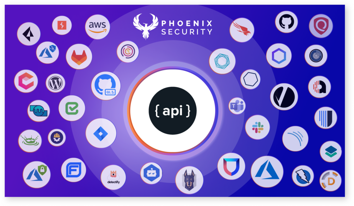 Phoenix Security 150+ Integrations Vulnerability Report Ingestion Open-Source Scanners Commercial Scanners Threat Intelligence Enterprise-Grade Vulnerability Management Application Security Advanced Integrations Universal Ingestion Rapid7 Aqua Thrive ZAP Checkmarx Acunetix 360 Scanner Anchore Enterprise Policy Check AppSpider (Rapid7) Arachni Scanner AuditJS (OSSIndex) AWS Prowler Scanner AWS Security Hub Azure Security Center Recommendations Scan Bandit Blackduck Hub Brakeman Scan Bugcrowd Bundler-Audit Burp Enterprise Scan Burp GraphQL Burp REST API CargoAudit Scan Checkov Report Clair Klar Scan Cloudsploit (AquaSecurity)