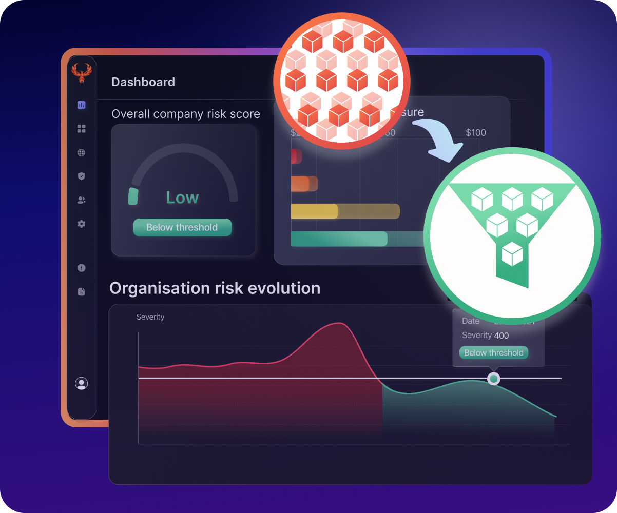 Phoenix Security & Bazaarvoice solution