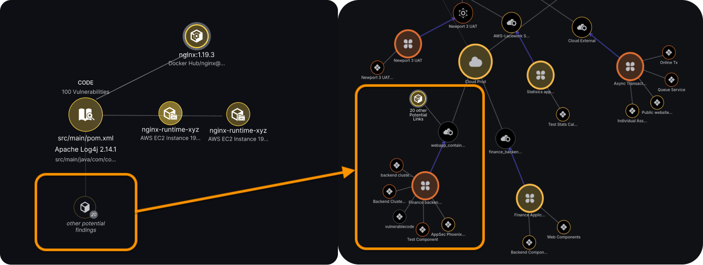 Phoenix Security new ASPM Contextual Reachability Analysis and ...
