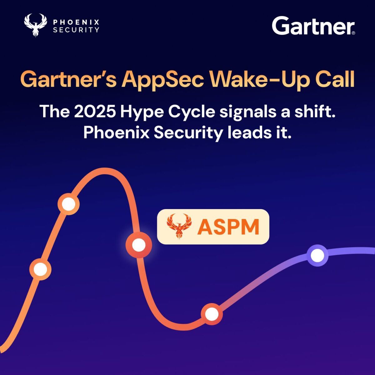 Phoenix Security & Gartner Hype Cycle