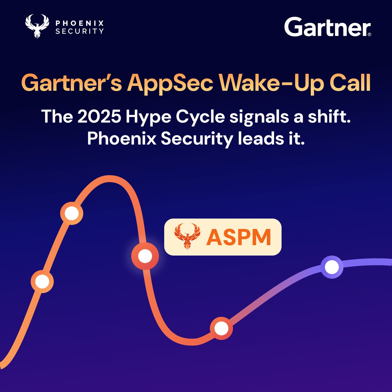 Phoenix Security & Gartner Hype Cycle
