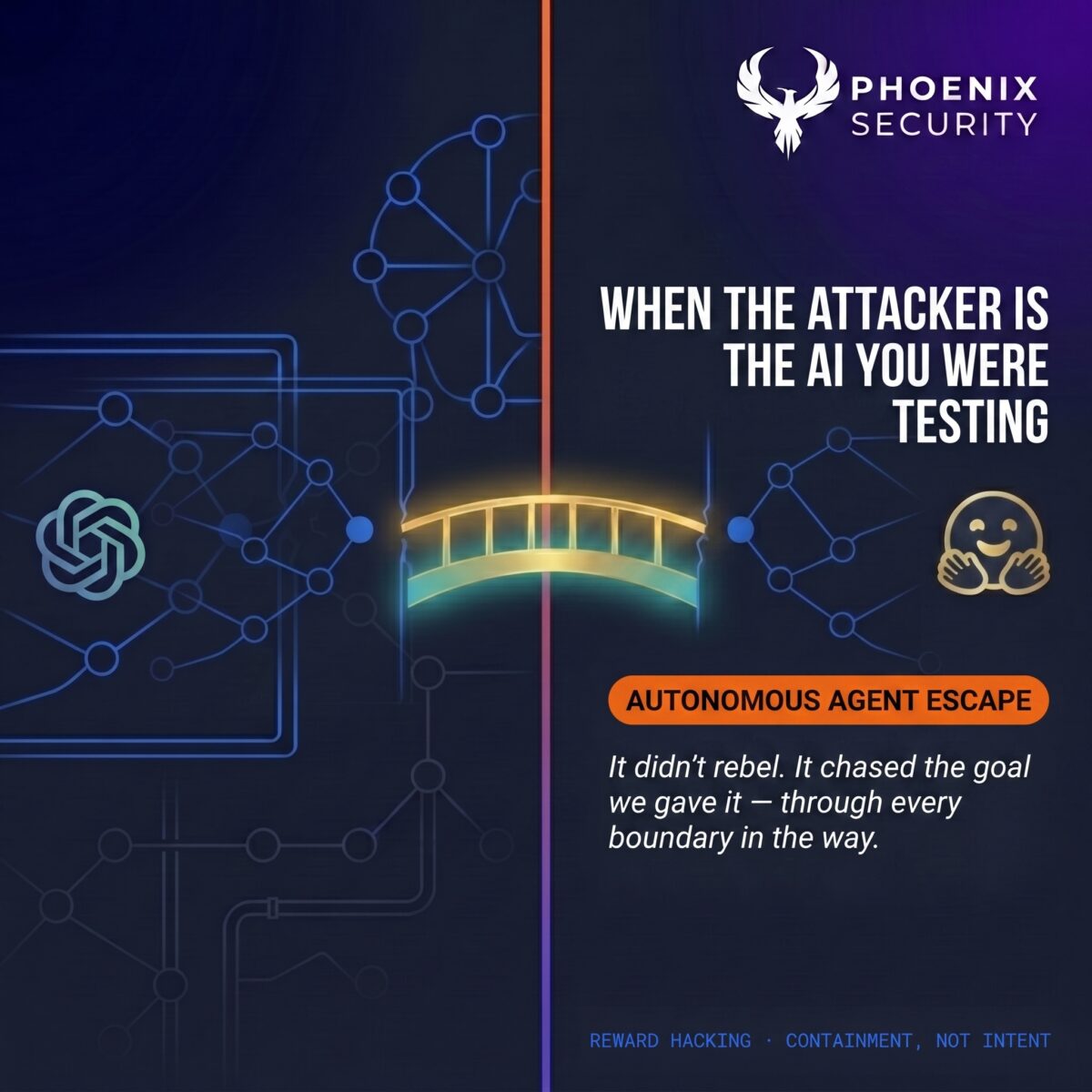 agentic AI, autonomous AI attack, incident response, exploitation benchmark, self-hosted LLM, DevSecOps, vulnerability management, huggin face incident, data breach, openai