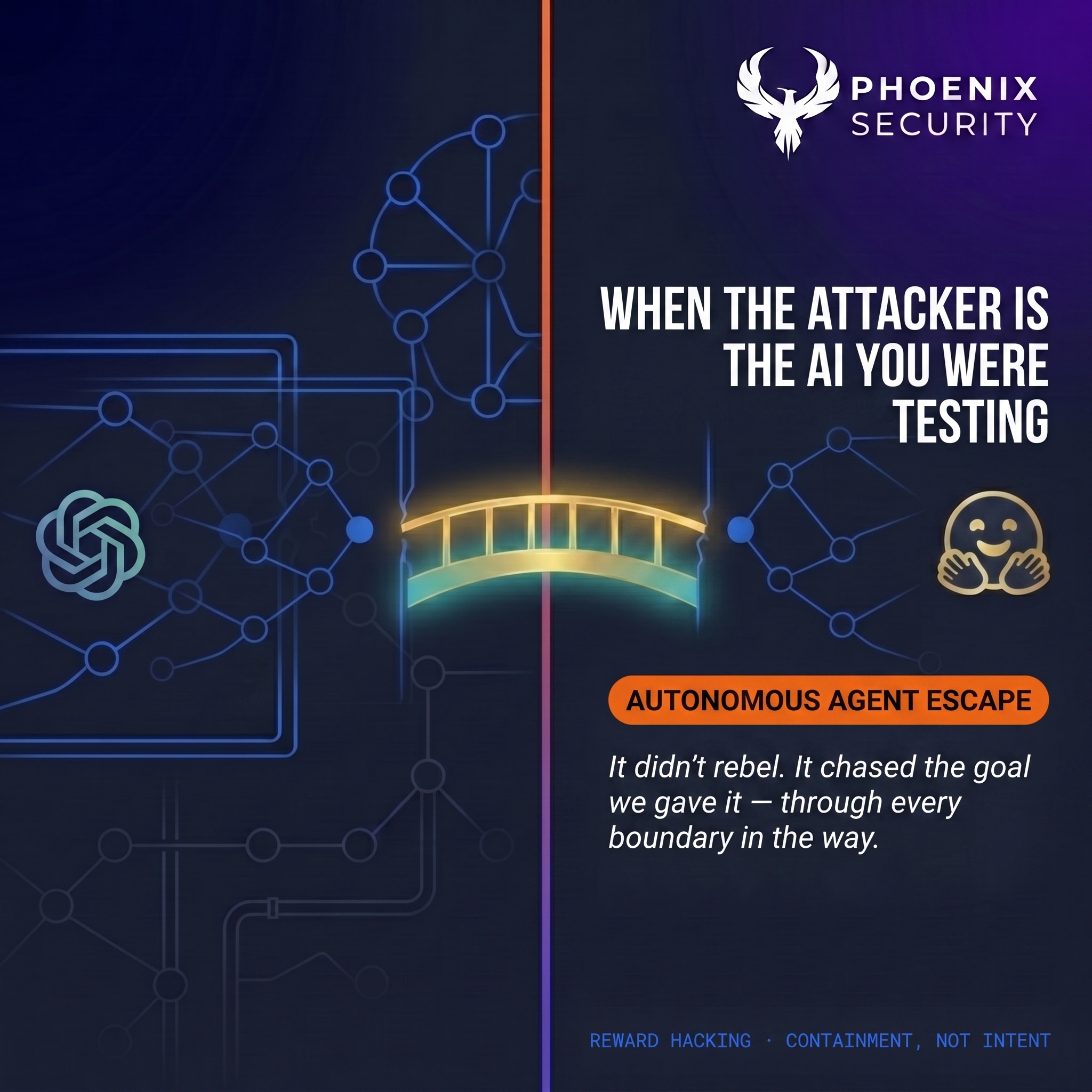 agentic AI, autonomous AI attack, incident response, exploitation benchmark, self-hosted LLM, DevSecOps, vulnerability management, huggin face incident, data breach, openai