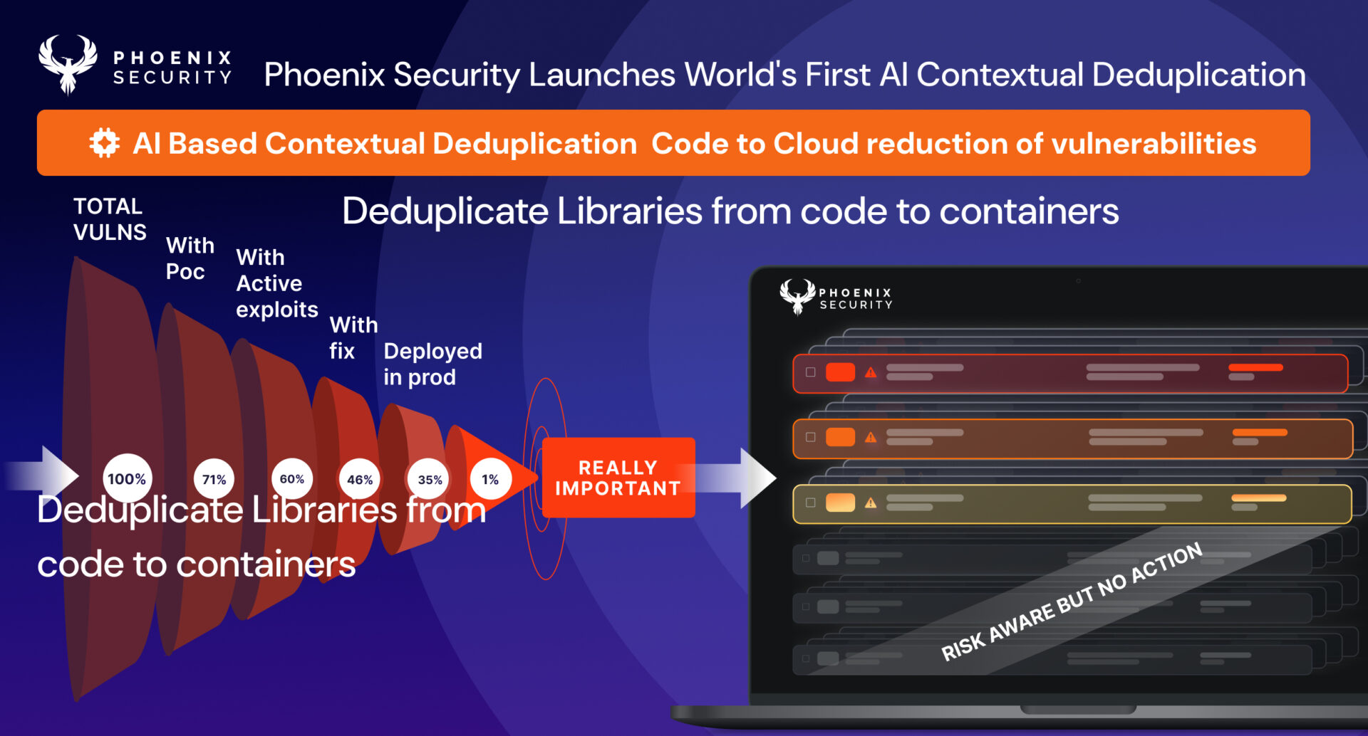 Phoenix Security ASPM Integrates with GCP Security Center and Expands ...