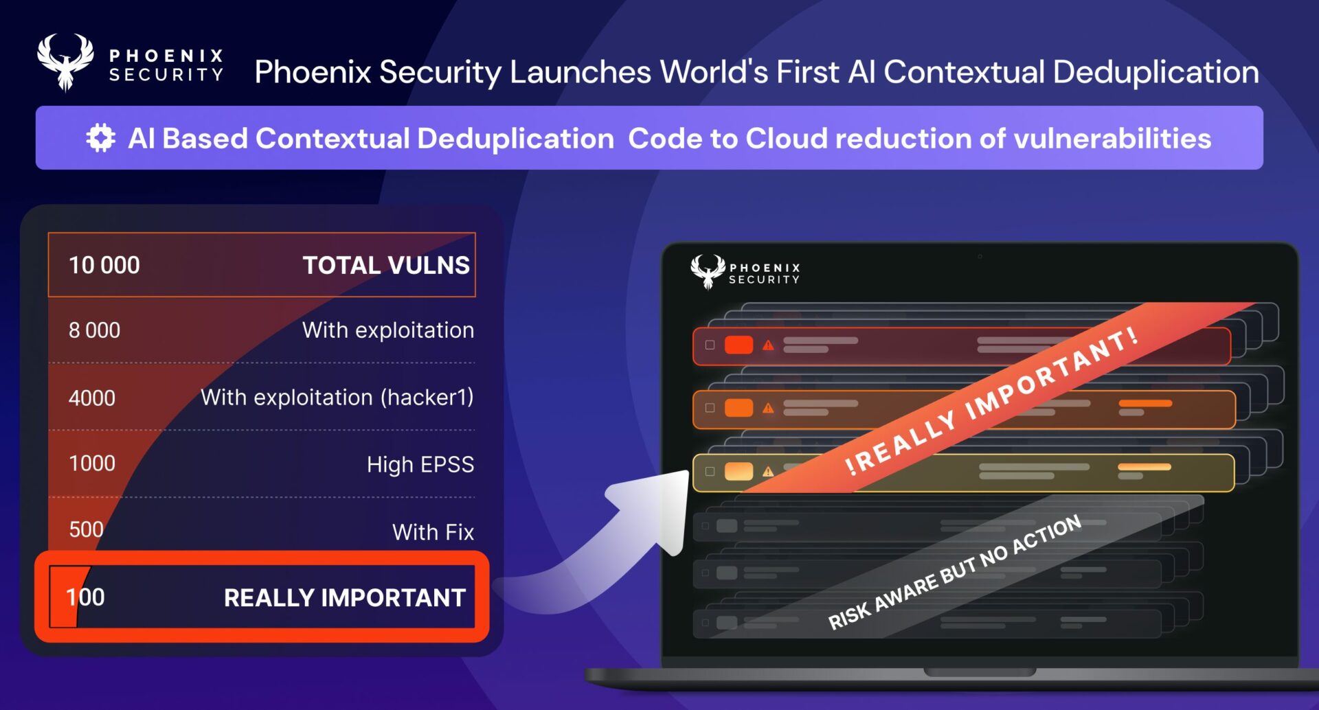 Phoenix Security new ASPM Contextual Reachability Analysis and ...