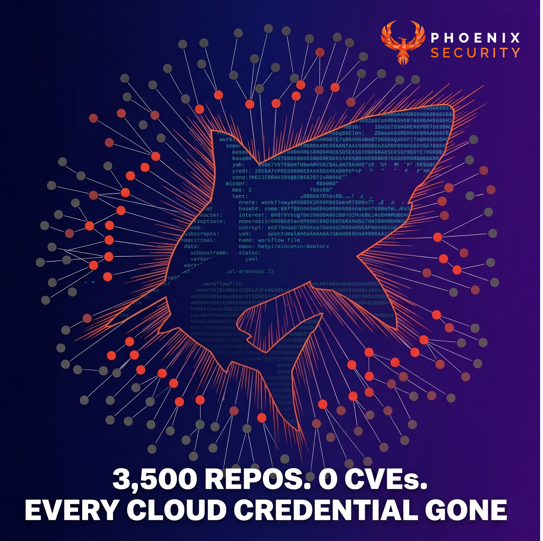 devsecops, ASPM, vulnerability management, application security, exposure management, reachability analysis, attack surface management, npm supply chain, account takeover, TeamPCP, Mini Shai-Hulud, atool, AntV, jest-canvas-mock, echarts-for-react, Runner.Worker memory scraping, zero-CVE supply chain, CI/CD credential theft, bun runtime, t.m-kosche.com, SBOM