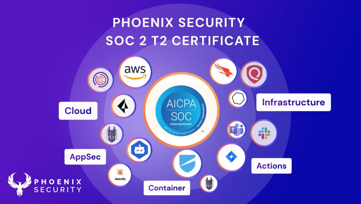 Phoenix Security ASPM Compliance SOC2 Vanta