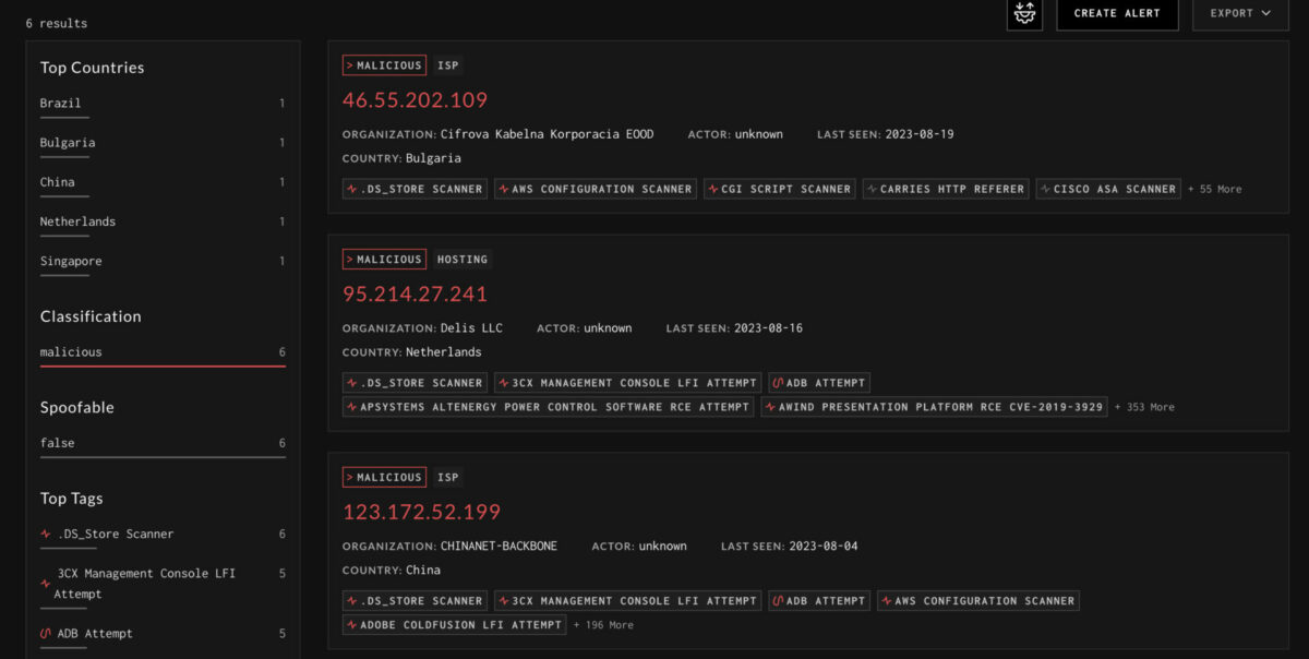 Graynoise, Atlassian Confluence
Critical Vulnerability
Zero-Day Exploit
Application Security
Nation-State
CVE-2023-22515
Vulnerable Versions
Security Patch
Data Center
Server