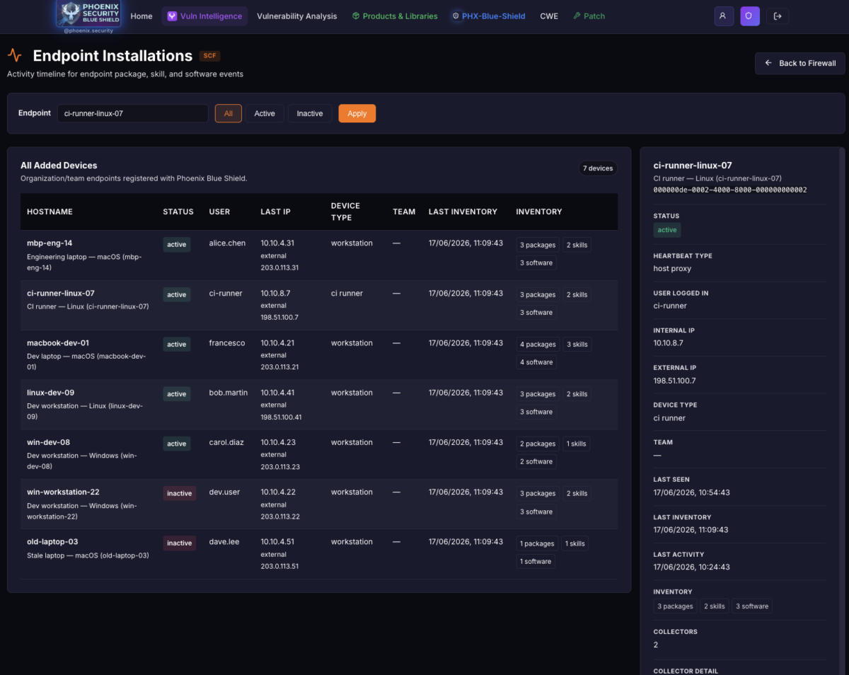 Phoenix Blue Shield Endpoint Installations dashboard showing 7 registered devices — workstations and CI runners — with active/inactive status, last inventory timestamps, and per-endpoint package and skill counts. Detail panel for ci-runner-linux-07 visible on the right.