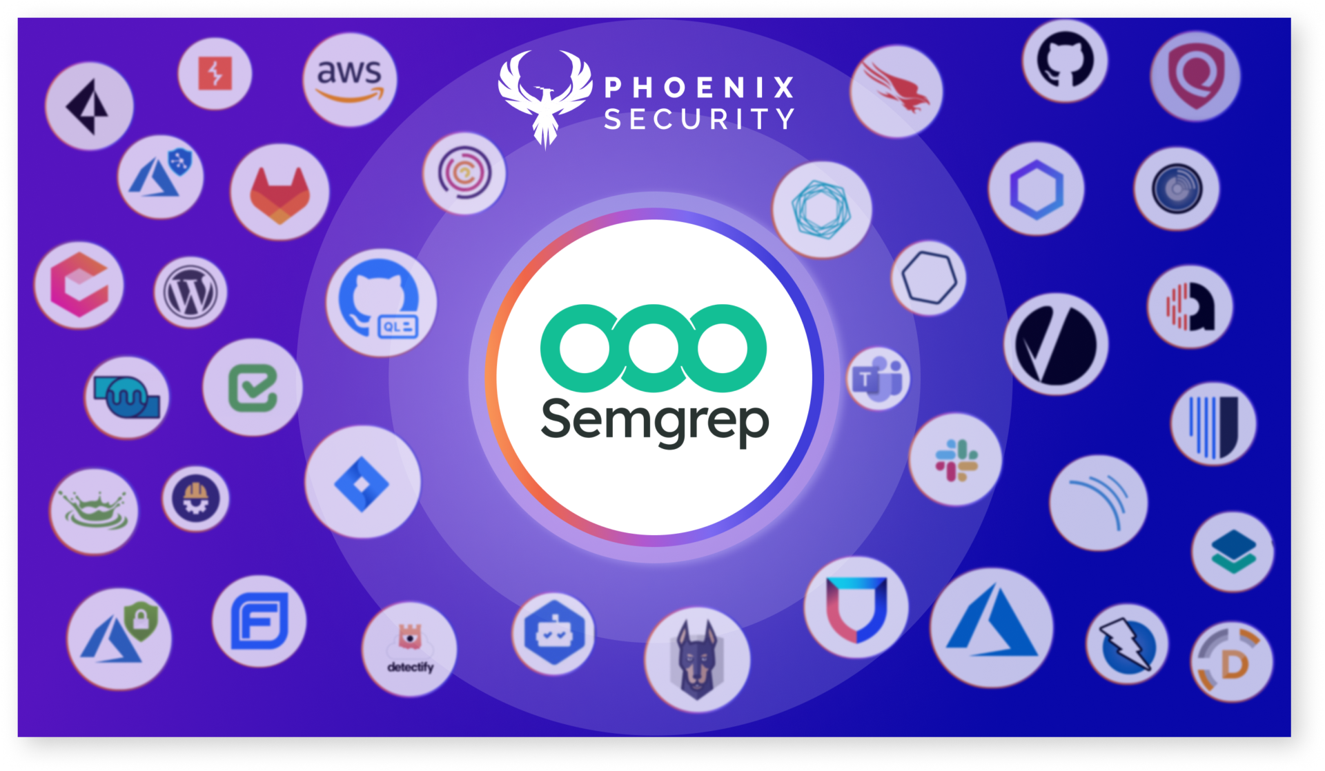 Semgrep Integration ASPM Phoenix Security