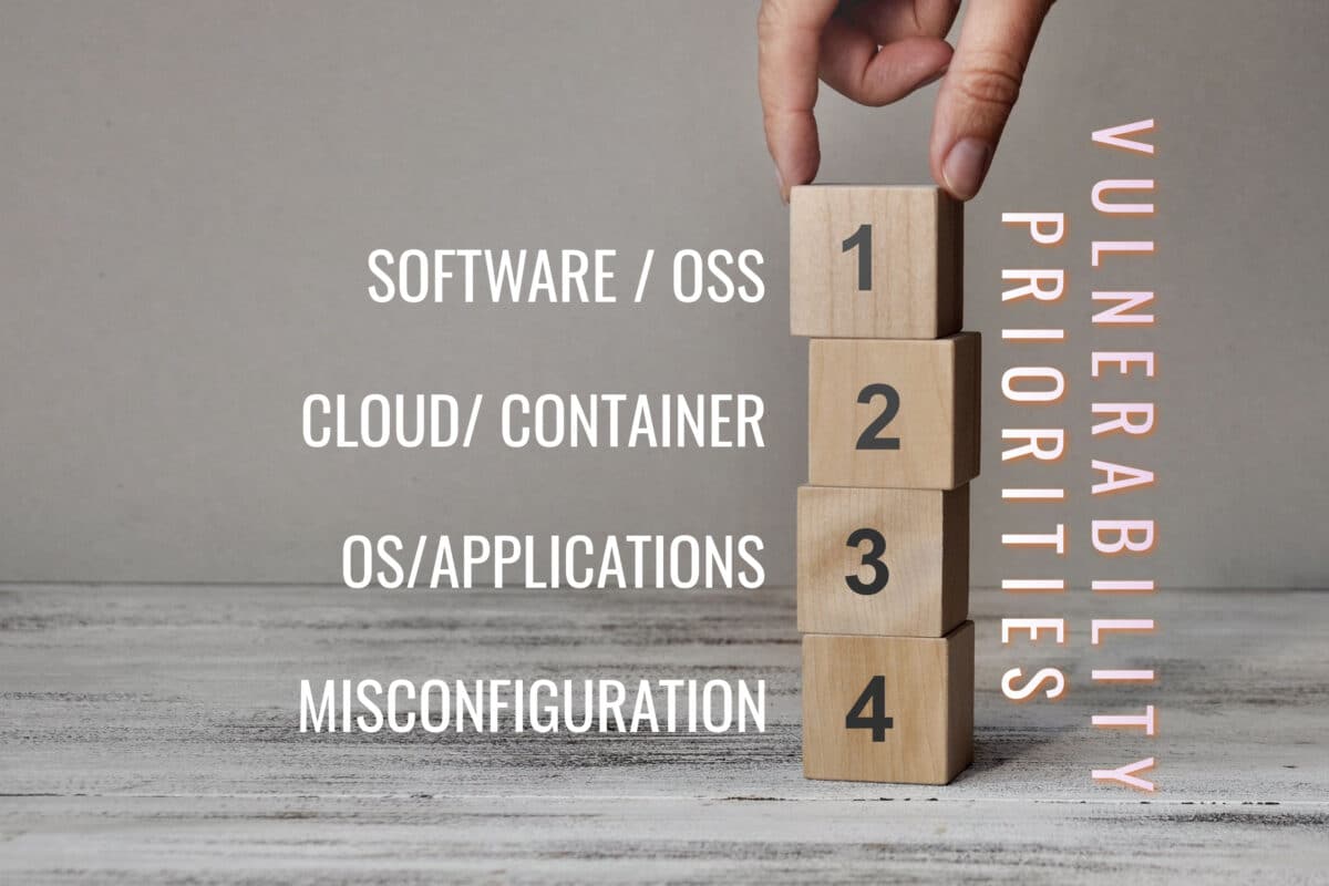 AppSec Phoenix Risk Based Context Based Priorities in application security and cloud security