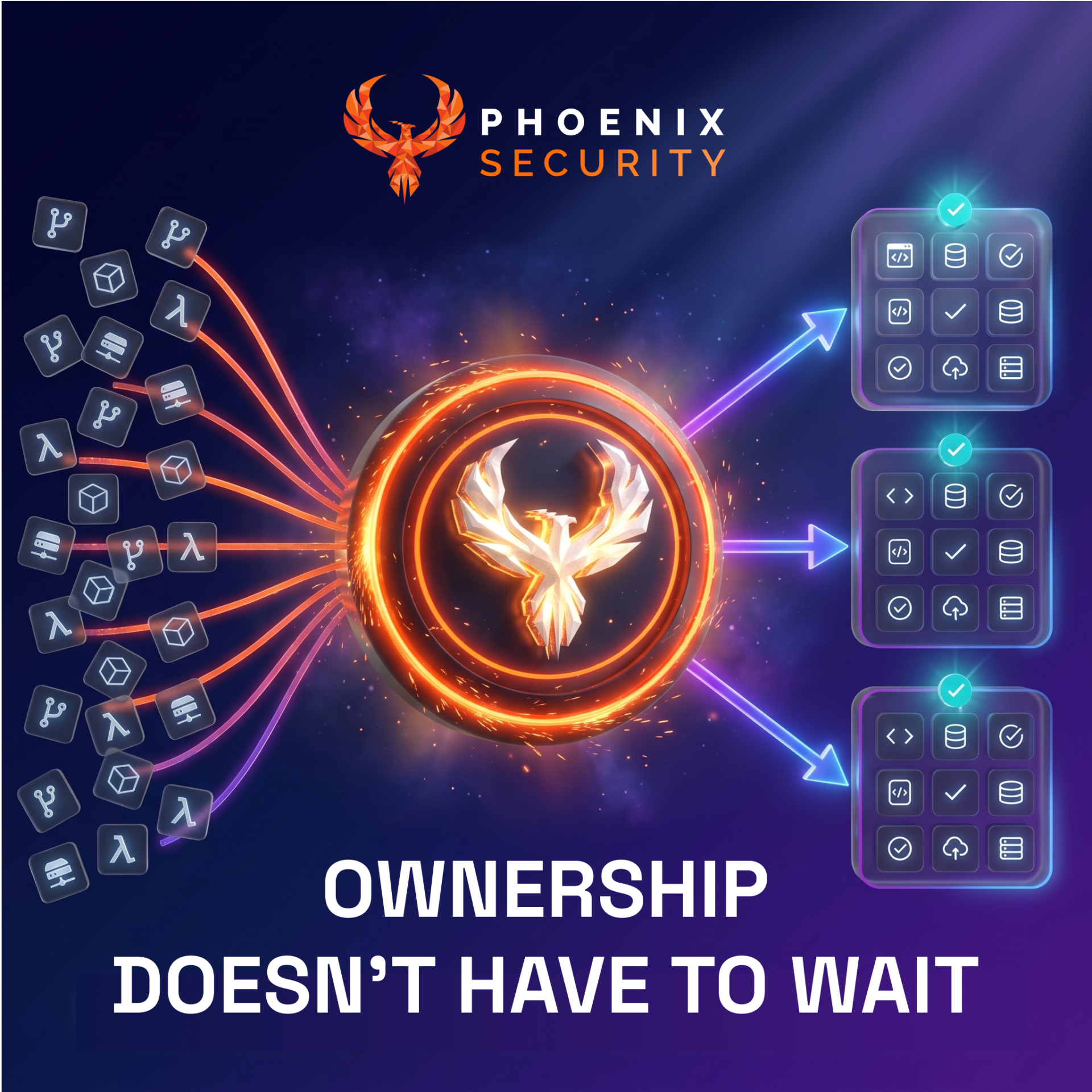 Scattered untagged assets flow through Phoenix Security into three owned groups. Ownership doesn't have to wait.