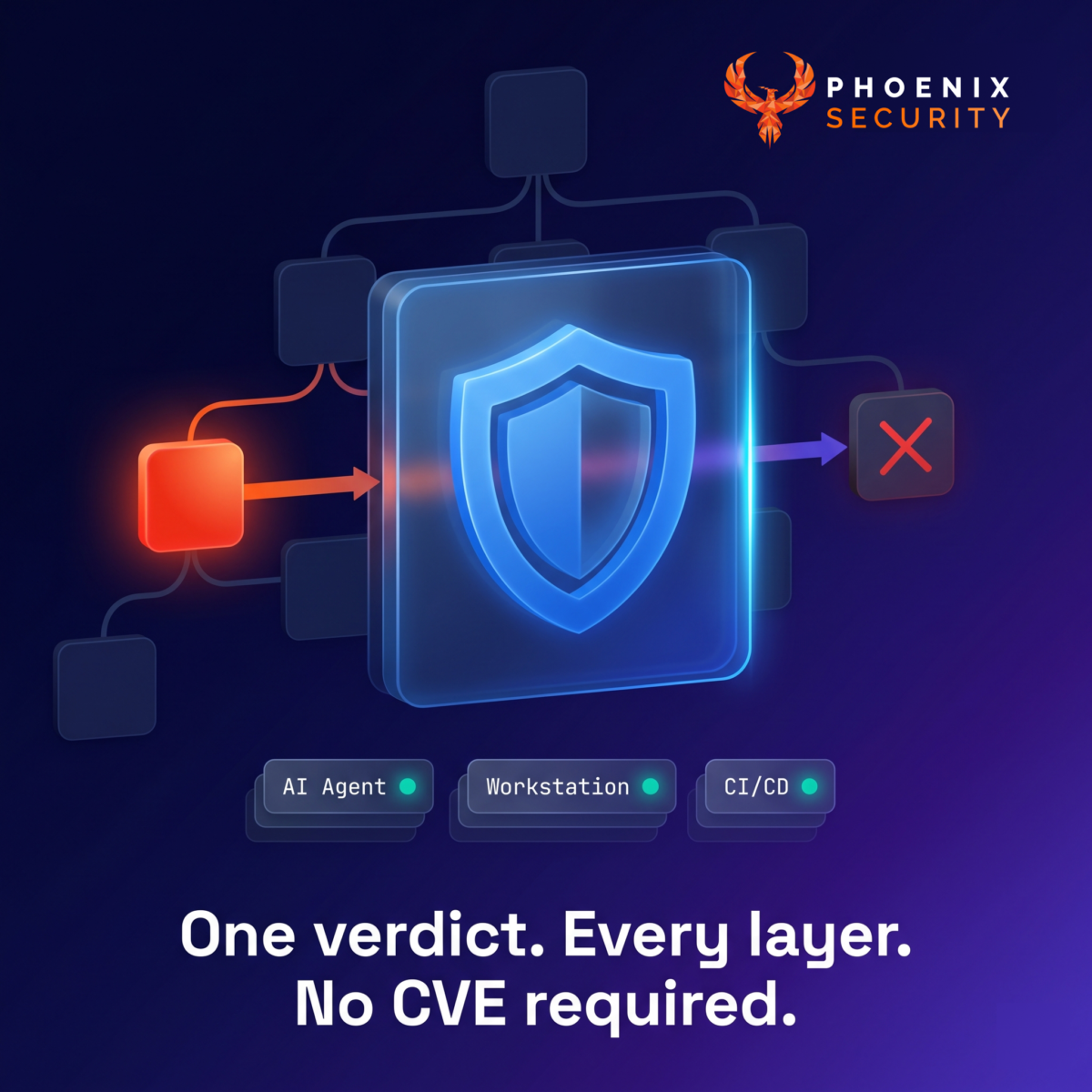 Blue Shield supply chain firewall: a luminous blue shield intercepts a compromised npm dependency node in a package graph, blocking the install path before malicious code reaches the agent, workstation, or CI/CD pipeline.