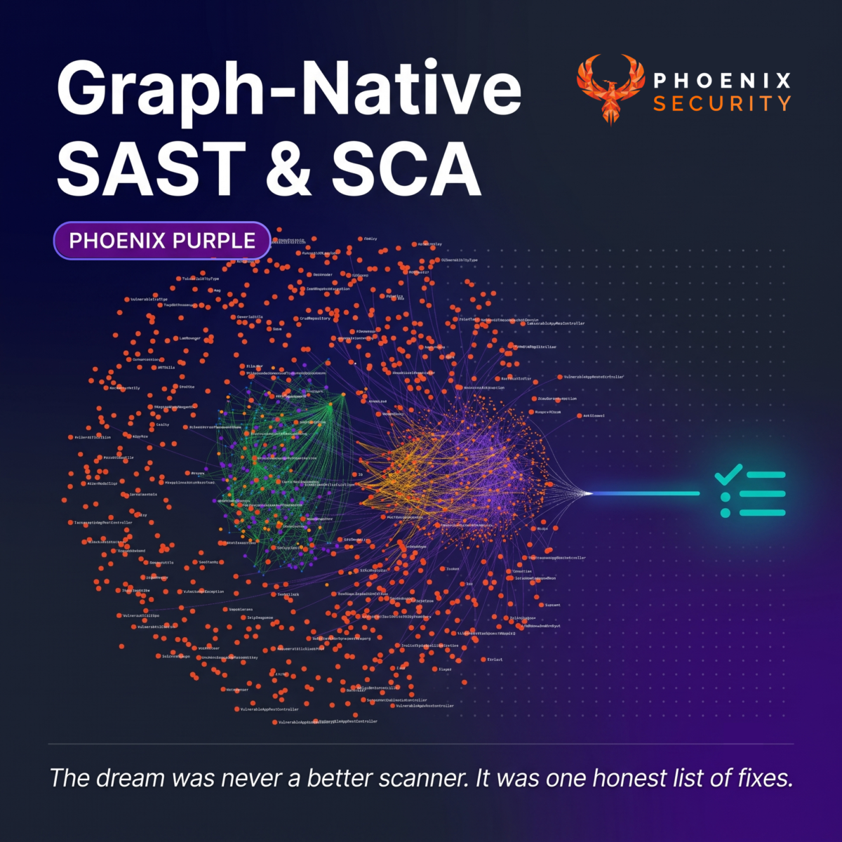 Scattered disconnected security scanner nodes converging into one Phoenix Security knowledge graph, resolving into a single ranked fix list — Phoenix Purple graph-native SAST and SCA launch cover image.