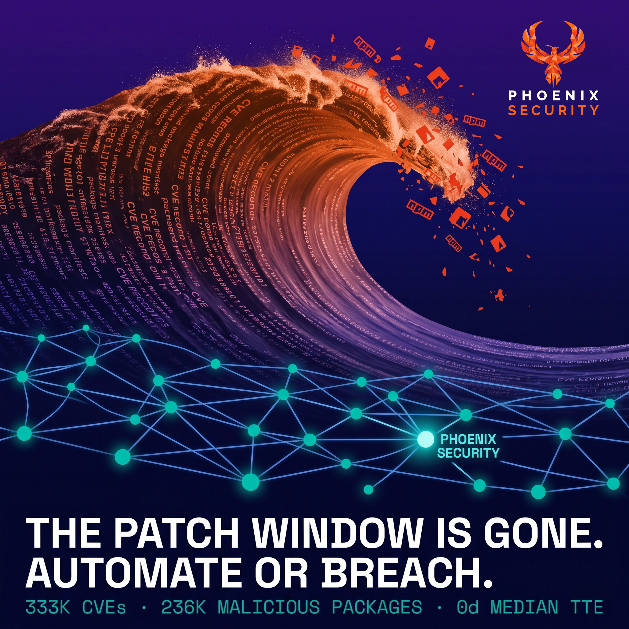 devsecops, ASPM, vulnerability management, application security, exposure management, reachability analysis, attack surface management, npm supply chain, account takeover, TeamPCP, Mini Shai-Hulud, atool, AntV, jest-canvas-mock, echarts-for-react, Runner.Worker memory scraping, zero-CVE supply chain, CI/CD credential theft, bun runtime, t.m-kosche.com, SBOM