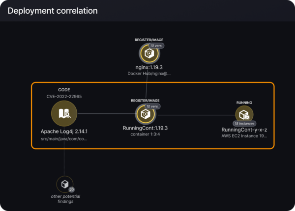 Phoenix Security new ASPM Contextual Reachability Analysis and ...