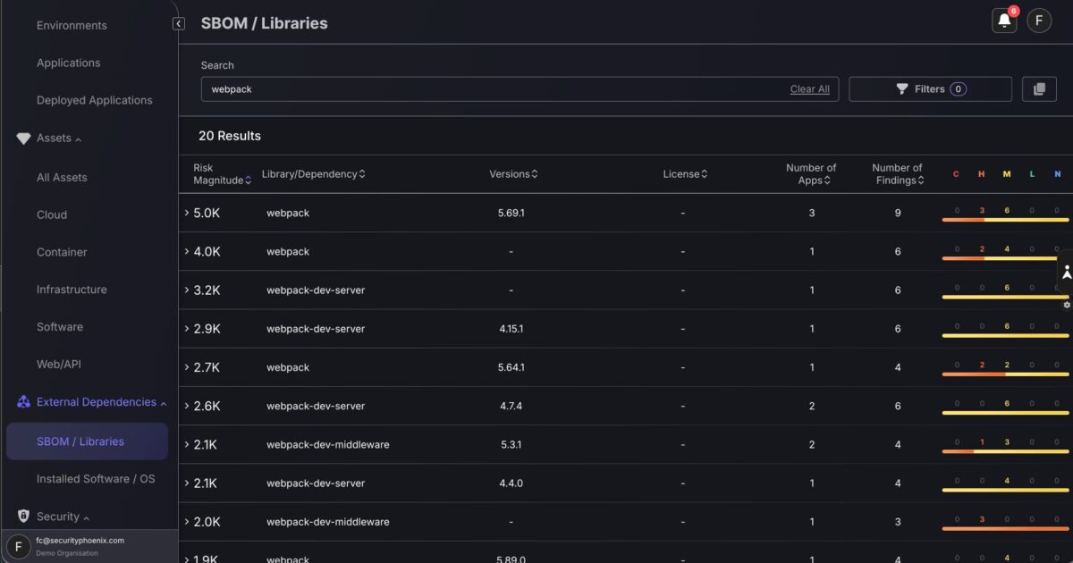 npm security, npm vulnerability, npm ecosystem, CVE-2025-55182, CVE-2025-66478, React security, Next.js security, React Server Components, RSC security, React Flight protocol, Flight protocol vulnerability, unauthenticated RCE, remote code execution, critical RCE, CVSS 10, supply chain security, open source security, JavaScript security, Node.js security, web application security, dependency risk, vulnerability management, patch management, incident response, security advisory