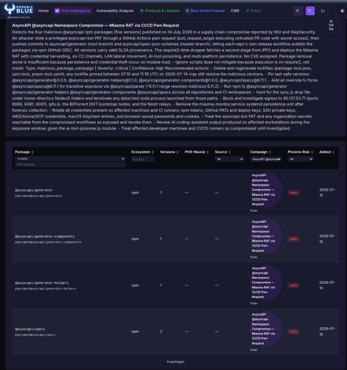 AsyncAPI Miasma RAT compromise, pwn request, pull_request_target, npm supply chain, OIDC trusted publisher, SLSA provenance, GitHub Actions, zero-CVE gap, Miasma RAT