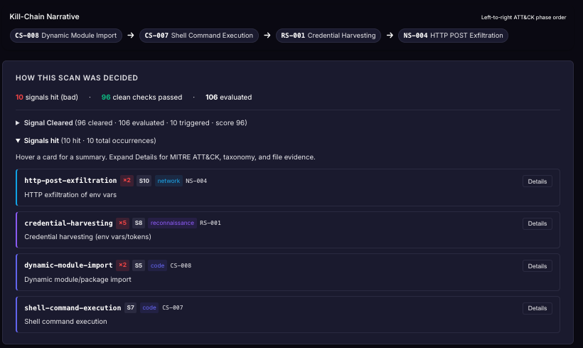AsyncAPI Miasma RAT compromise, pwn request, pull_request_target, npm supply chain, OIDC trusted publisher, SLSA provenance, GitHub Actions, zero-CVE gap, Miasma RAT