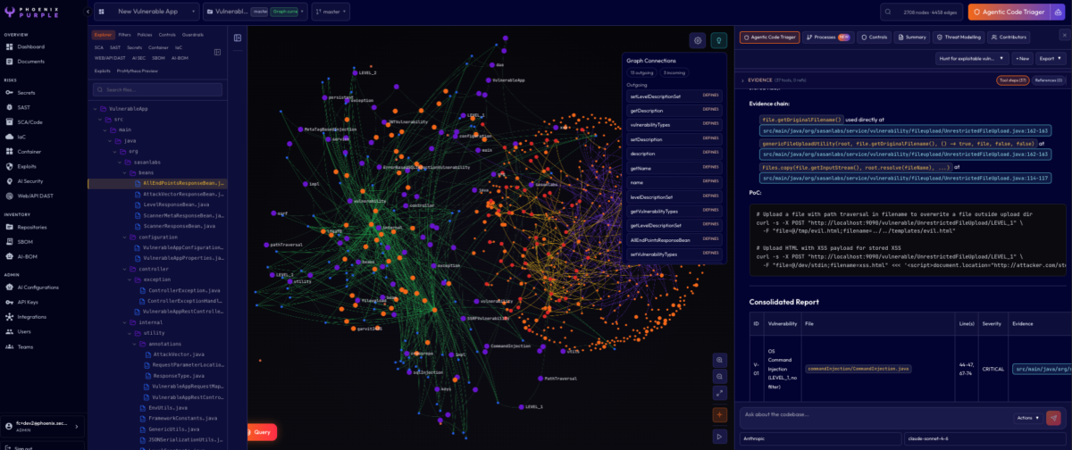 agentic AI, autonomous AI attack, incident response, exploitation benchmark, self-hosted LLM, DevSecOps, vulnerability management, Hugging face incident, data breach, OpenAI, Purple Phoenix