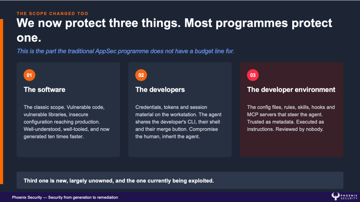 AI-native SDLC security, DevSecOps, application security, AI code review, vulnerability management, supply chain security, agentic SDLC, AppSec automation