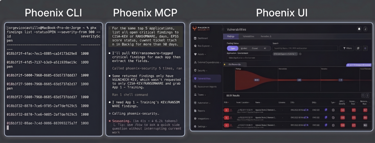 Phoenix cli and mcp server, Model Context Protocol, DevSecOps, AI security agents, security automation, API-first security, reachability analysis