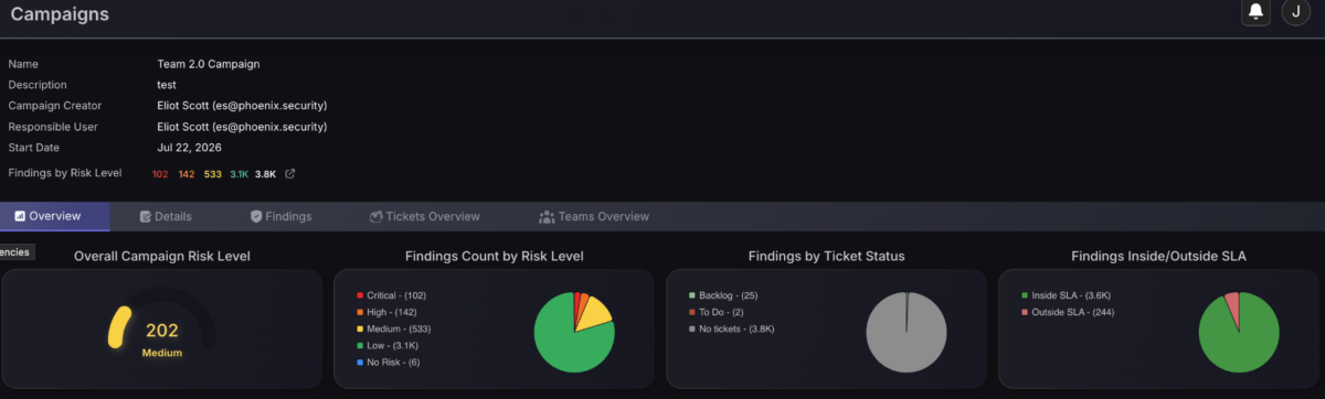 Phoenix cli and mcp server, Model Context Protocol, DevSecOps, AI security agents, security automation, API-first security, reachability analysis
