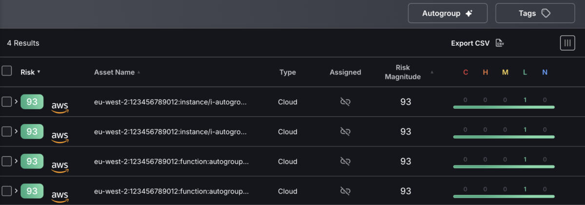 asset ownership, asset grouping, untagged cloud assets, cloud asset tagging, CMDB gaps, vulnerability ownership, ASPM asset inventory, contextual compression, structural metadata