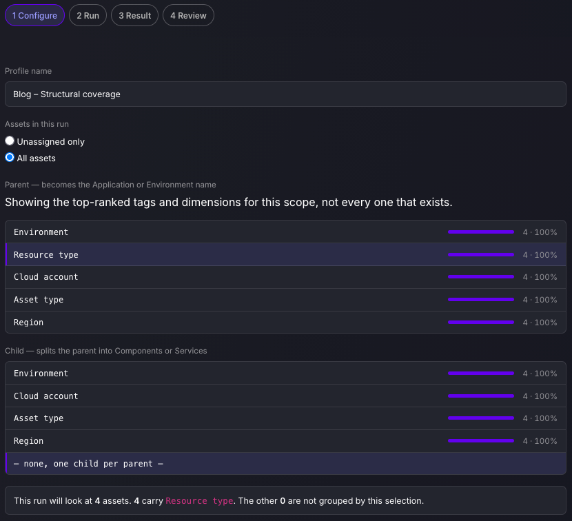 asset ownership, asset grouping, untagged cloud assets, cloud asset tagging, CMDB gaps, vulnerability ownership, ASPM asset inventory, contextual compression, structural metadata