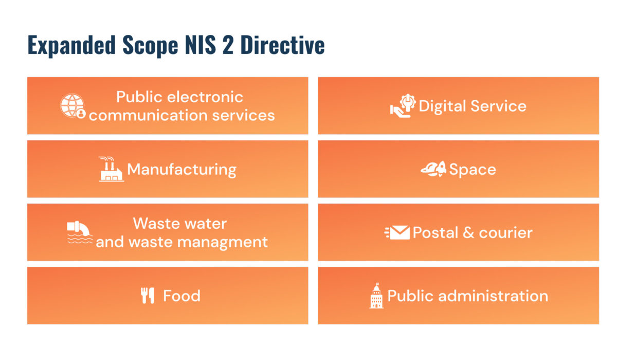 NIS2 Differences And Impact