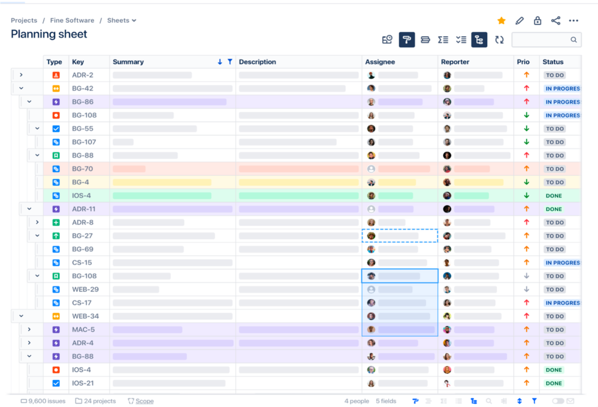 shift smart, shift left, number of vulnerability, application security, phoenix security, shift left vs backlog view