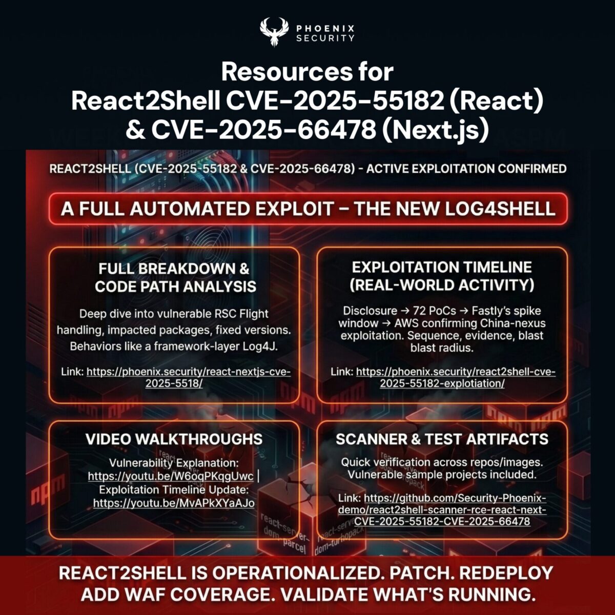Phoenix_Security_React2Shell