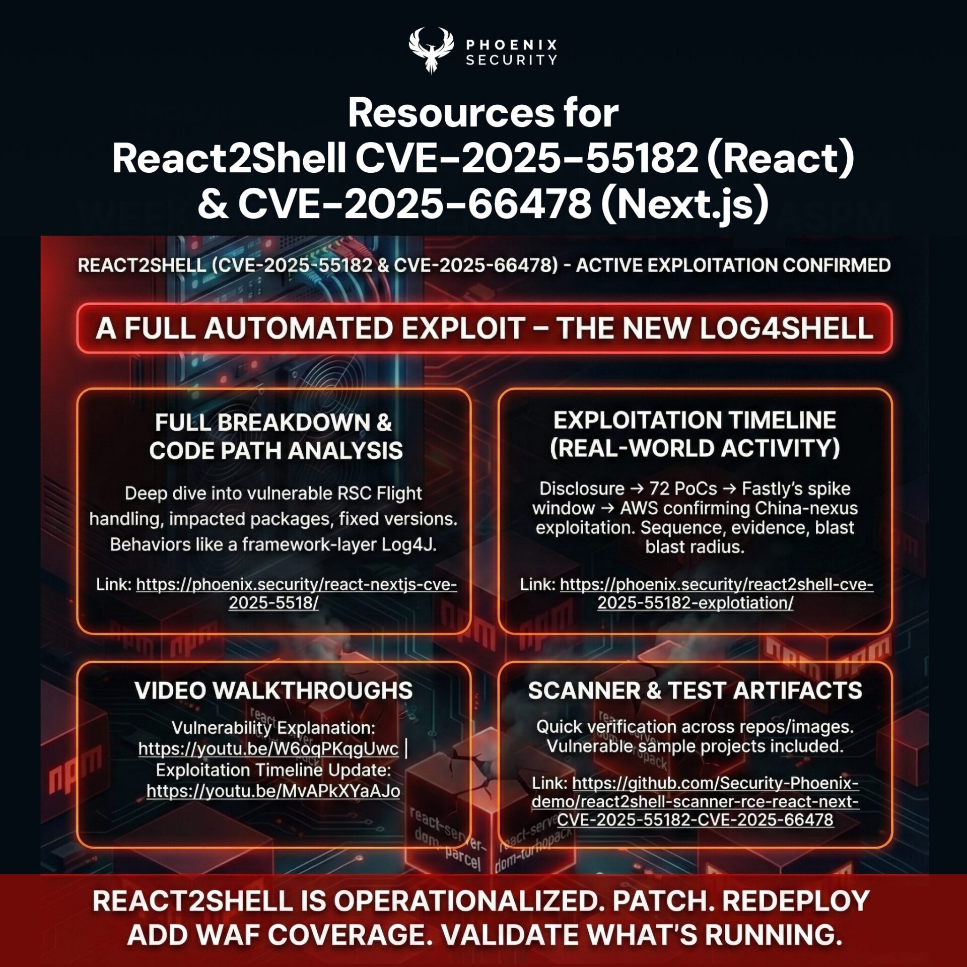 Phoenix_Security_React2Shell