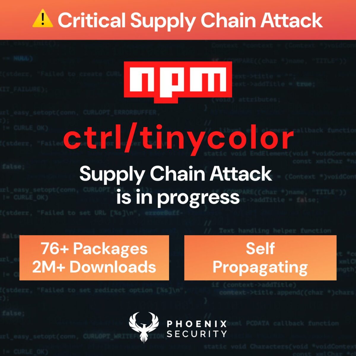 NPM CTRL Tinycolor Supply chain ASPM Attack SBOM