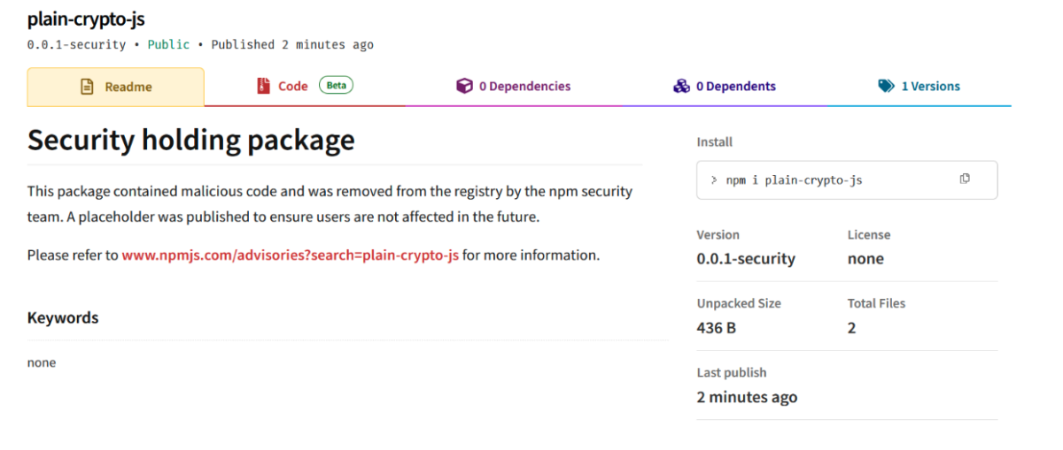 Screenshot of npm registry page for plain-crypto-js showing "Security holding package" notice. Package version 0.0.1-security, 0 dependencies, 0 dependents, 1 version. Notice reads: "This package contained malicious code and was removed from the registry by the npm security team. A placeholder was published to ensure users are not affected in the future." Unpacked size: 436 B. Last publish: 2 minutes ago.