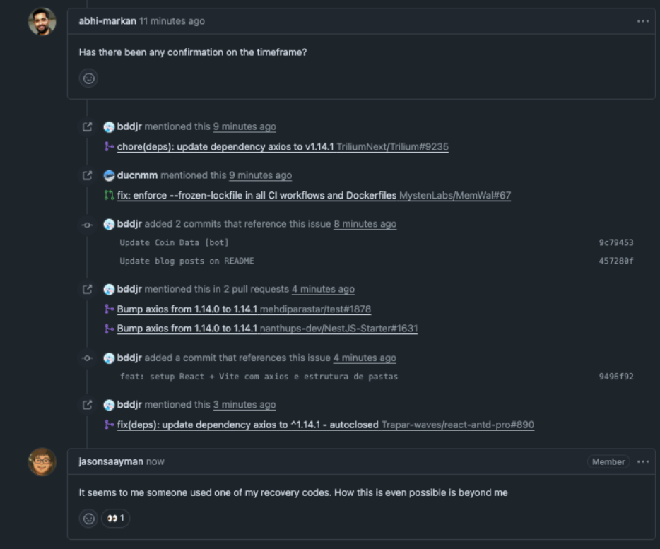 Screenshot of axios GitHub repository issue tracker showing multiple users bumping axios dependency from 1.14.0 to 1.14.1 in pull requests across various repositories. Users bddjr and ducrnmm referenced the issue, with PRs in TriliumNext/Trilium, MystenLabs/MemWal, mehdiparastar/test, and nanthups-dev/NestJS-Starter. At the bottom: maintainer jasonsaayman comments "It seems to me someone used one of my recovery codes. How this is even possible is beyond me."