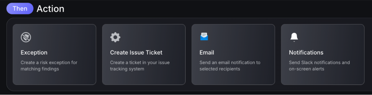 Phoenix Security Workflow Engine screenshot showing the "Then — Action" panel with four available action types: Exception (create a risk exception for matching findings), Create Issue Ticket (create a ticket in your issue tracking system), Email (send an email notification to selected recipients), and Notifications (send Slack notifications and on-screen alerts). Dark UI on black background.