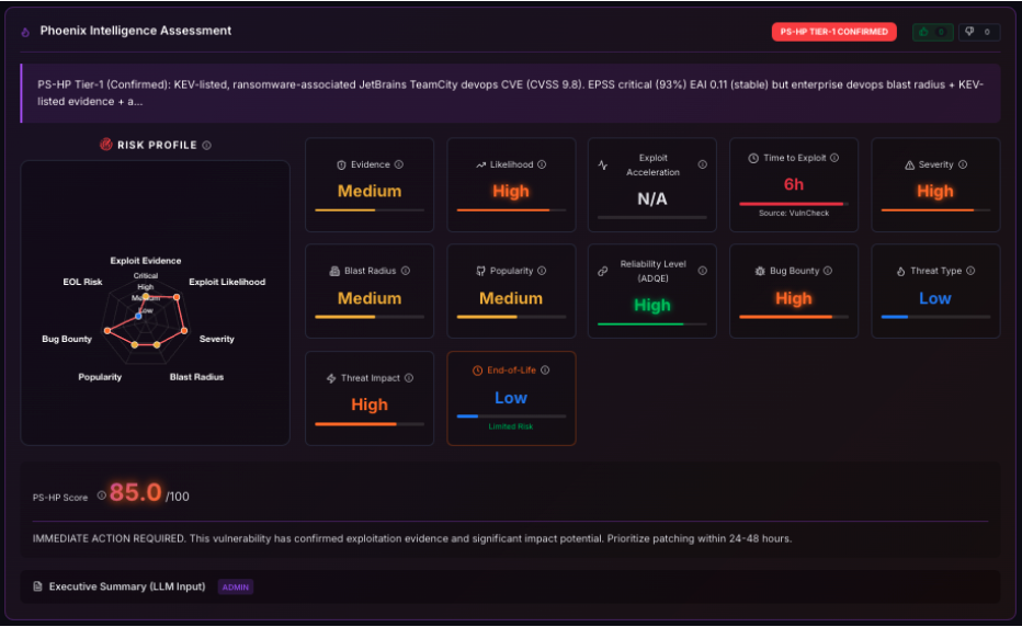 devsecops, ASPM, vulnerability management, application security, exposure management, reachability analysis, attack surface management, npm supply chain, account takeover, TeamPCP, Mini Shai-Hulud, atool, AntV, jest-canvas-mock, echarts-for-react, Runner.Worker memory scraping, zero-CVE supply chain, CI/CD credential theft, bun runtime, t.m-kosche.com, SBOM